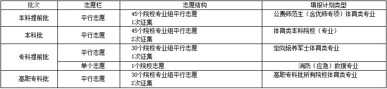 1750736454121603.jpg 继续了解第一阶段